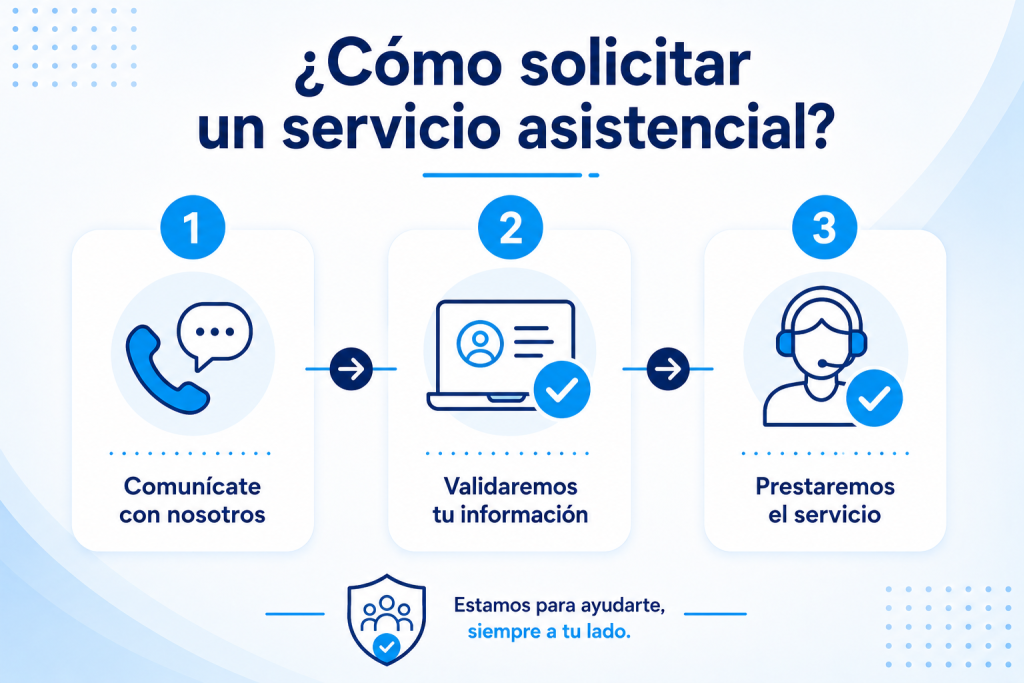 asis asistencial