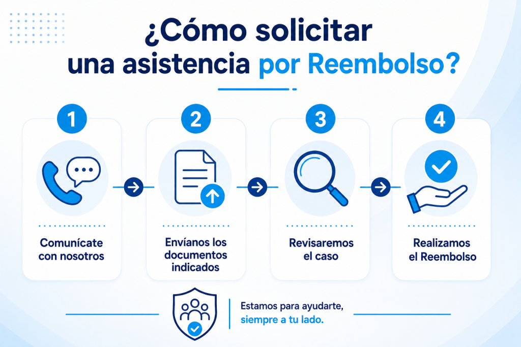 reembolso